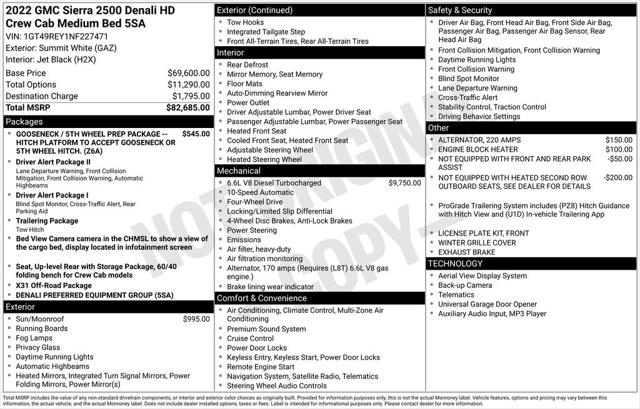 2022 GMC Sierra 2500HD 4WD Crew Cab Standard Bed Denali