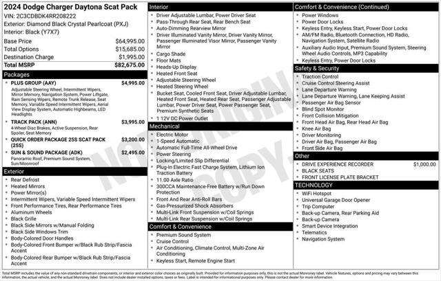 2024 Dodge Charger CHARGER DAYTONA SCAT PACK AWD 2024 Dodge Charger CHARGER DAYTONA SCAT PACK AWD