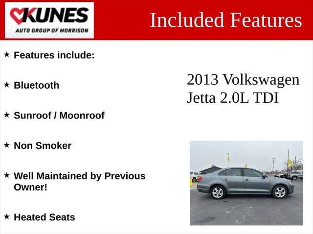 2013 Volkswagen Jetta 2.0L TDI