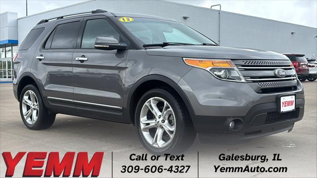 2013 Ford Explorer Limited