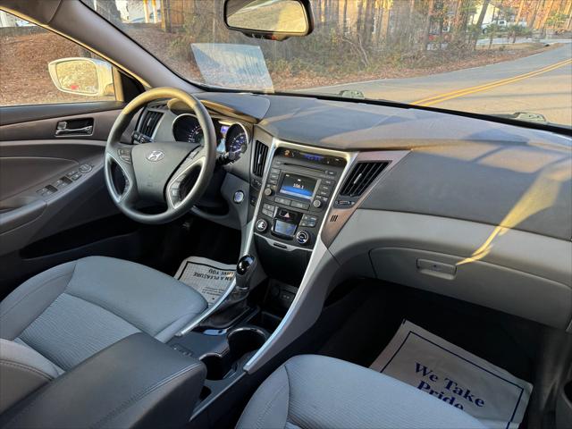 2014 Hyundai Sonata Hybrid Base