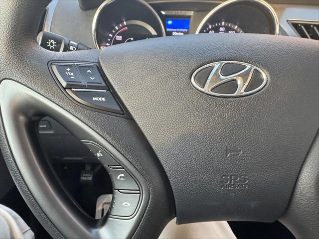 2014 Hyundai Sonata Hybrid Base