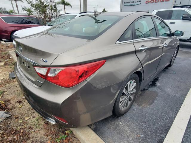 2014 Hyundai Sonata Limited 2.0T