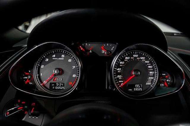 2014 Audi R8 4.2