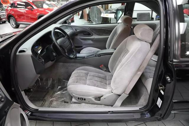 1996 Ford Thunderbird LX