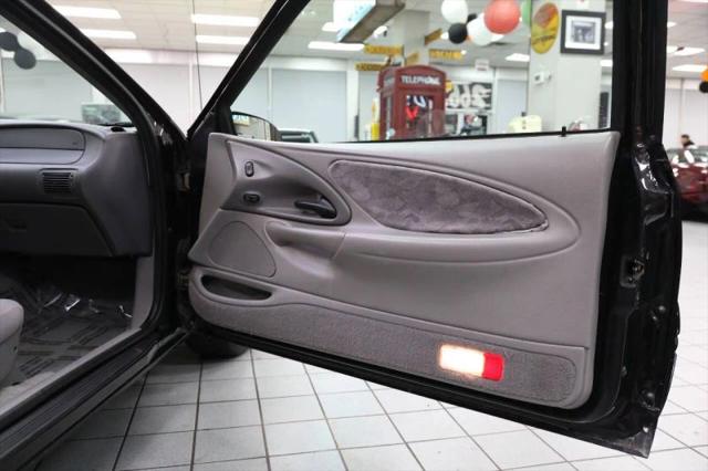 1996 Ford Thunderbird LX