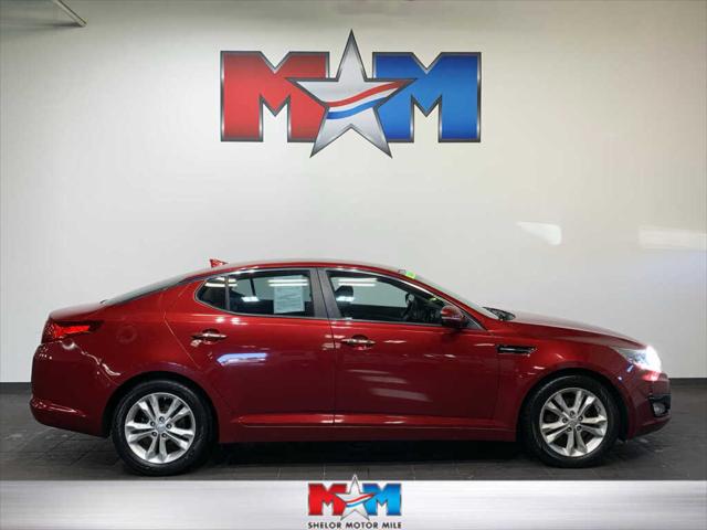 2013 Kia Optima EX
