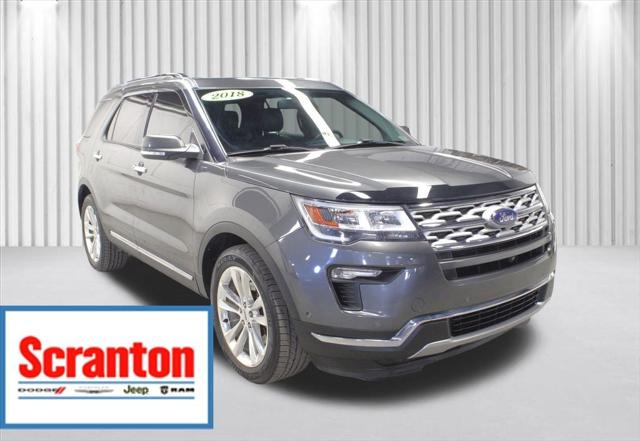 2018 Ford Explorer Limited