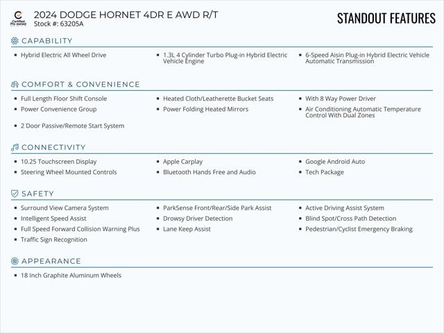2024 Dodge Hornet R/T EAWD