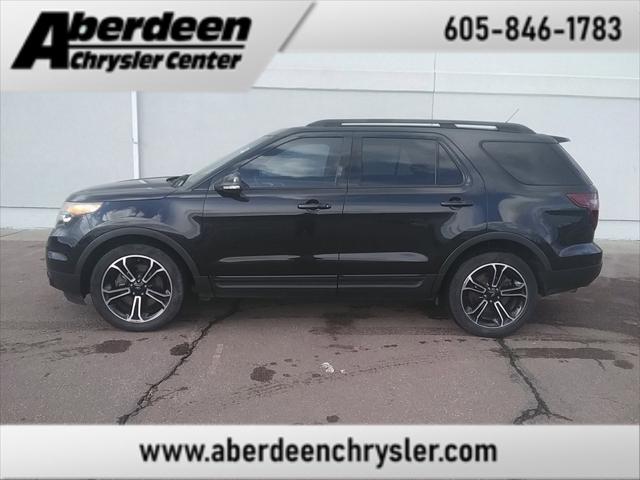 2015 Ford Explorer Sport