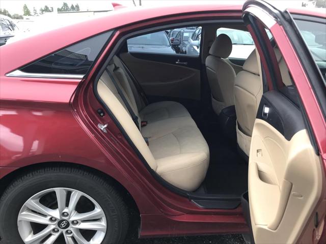 2012 Hyundai Sonata GLS