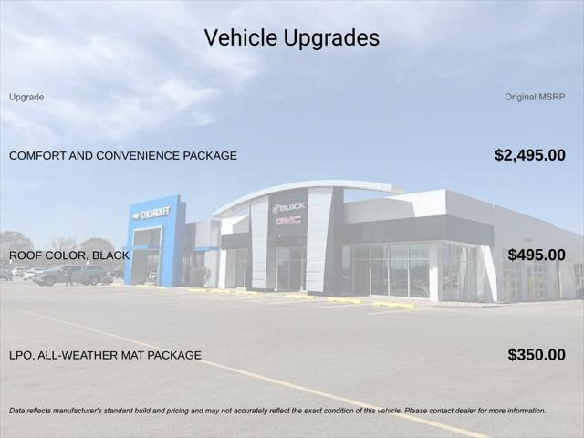 2025 Chevrolet V Blazer eAWD LT
