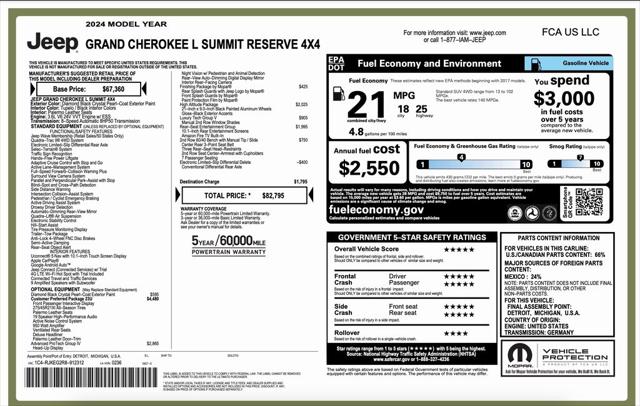 2024 Jeep Grand Cherokee L Summit Reserve 4x4