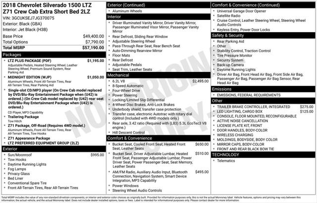 2018 Chevrolet Silverado 1500 2LZ