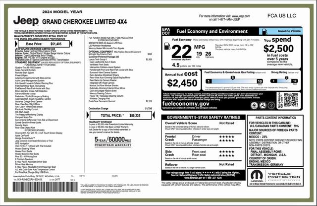 2024 Jeep Grand Cherokee Limited 4x4