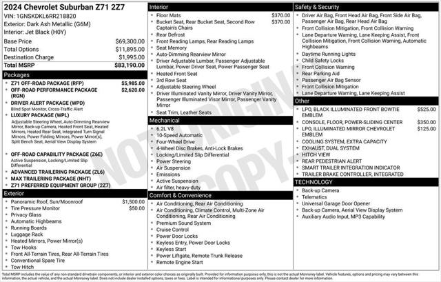 2024 Chevrolet Suburban 4WD Z71
