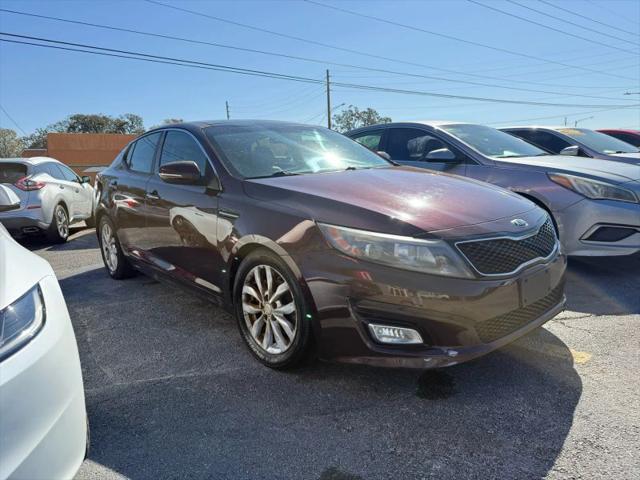 2015 Kia Optima EX