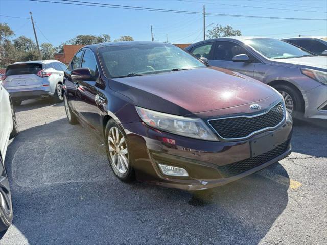 2015 Kia Optima EX
