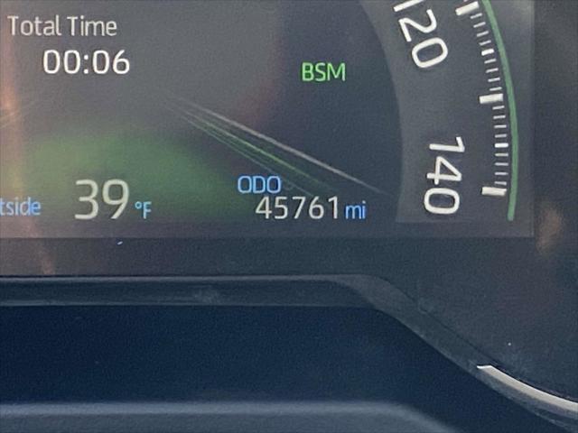 Used 2023 Toyota RAV4 For Sale in Bessemer, AL