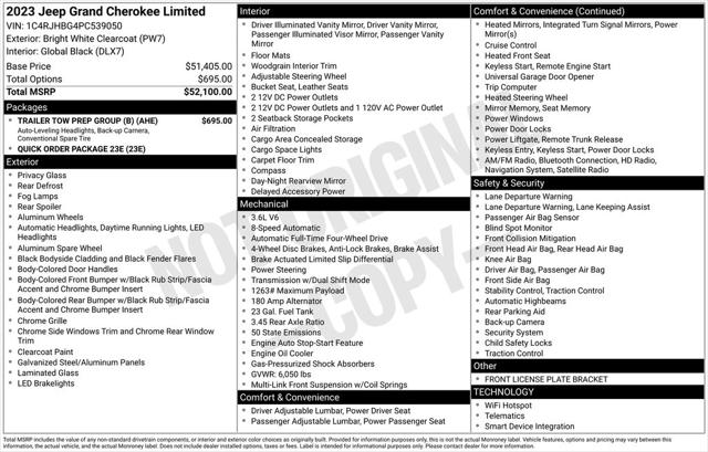 2023 Jeep Grand Cherokee Limited 4x4