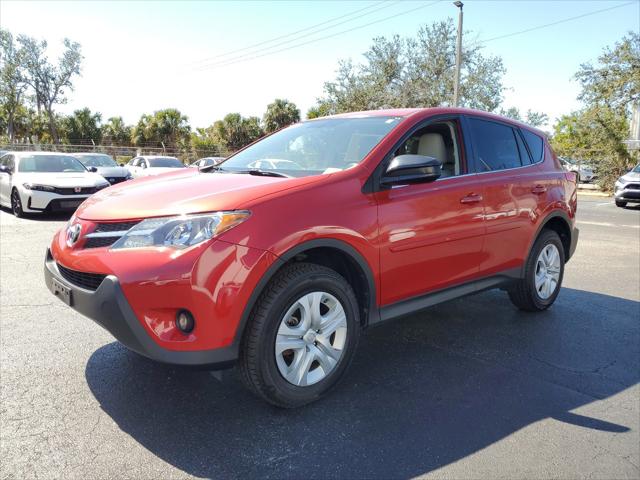 2015 Toyota RAV4 LE