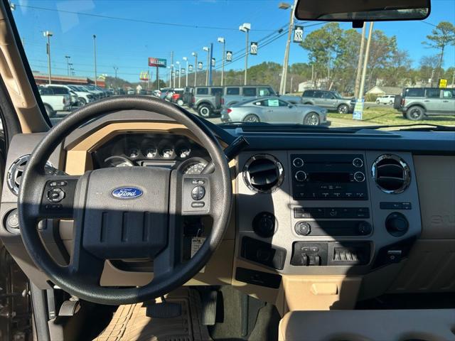 Used 2015 Ford F-250 For Sale in Muscle Shoals, AL