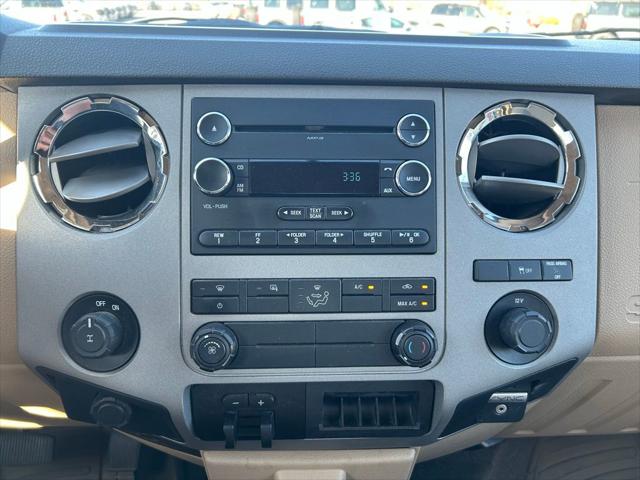 Used 2015 Ford F-250 For Sale in Muscle Shoals, AL