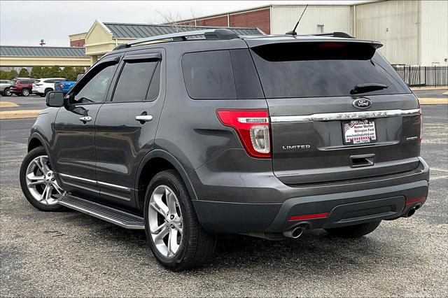 Used 2015 Ford Explorer For Sale in OLIVE BRANCH, MS