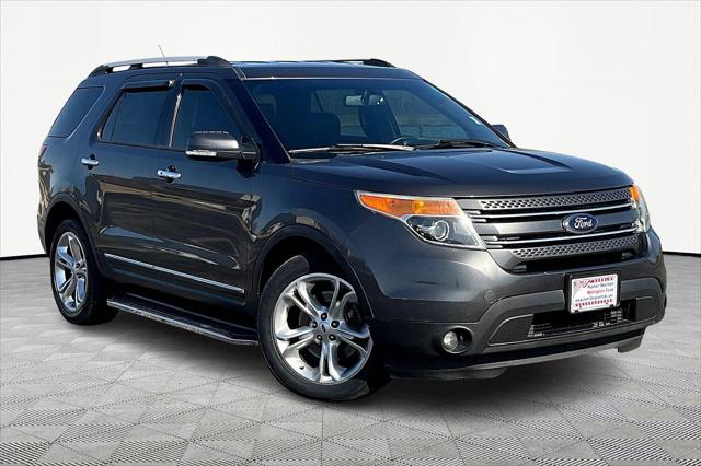 Used 2015 Ford Explorer For Sale in Olive Branch, MS