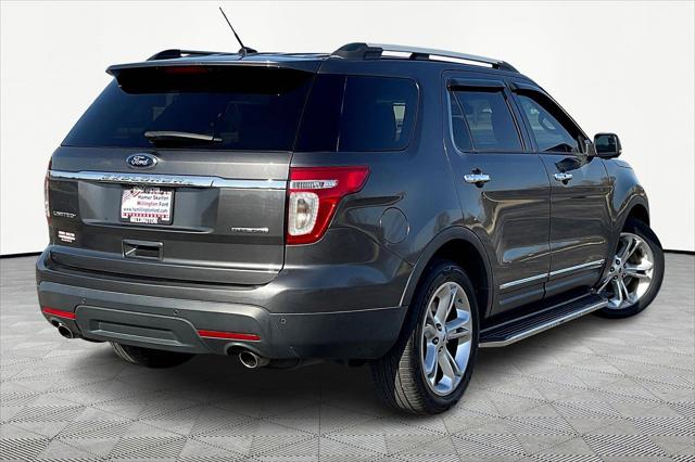 Used 2015 Ford Explorer For Sale in Olive Branch, MS