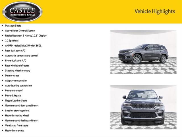 2025 Jeep Grand Cherokee GRAND CHEROKEE SUMMIT 4X4