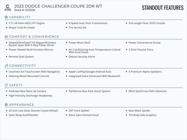 2023 Dodge Challenger R/T