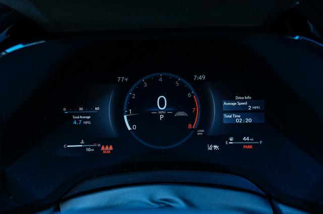 2025 Lexus RX 350 Premium