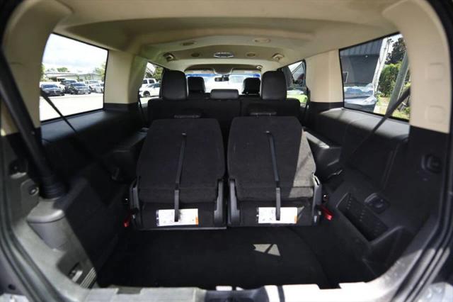 2018 Ford Flex Limited