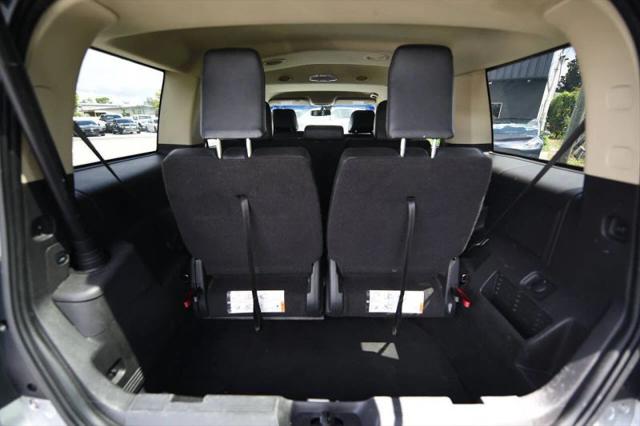 2018 Ford Flex Limited