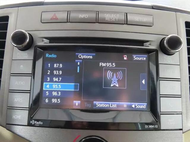 2015 Toyota Venza XLE