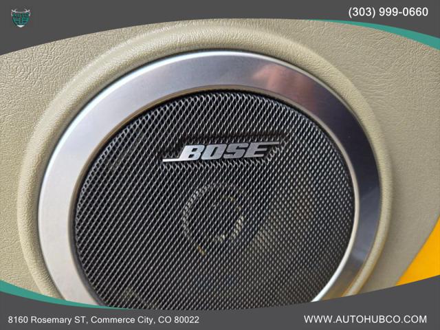 2003 HUMMER H2 Base