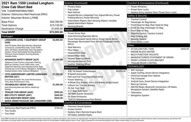 2021 Ram 1500 Limited Longhorn Crew Cab 4x4 57 Box