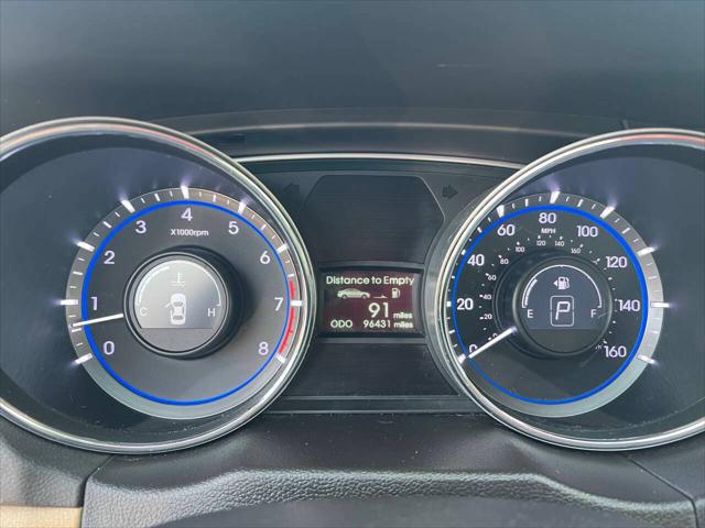 2014 Hyundai Sonata GLS