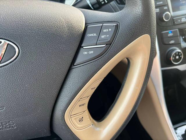 2014 Hyundai Sonata GLS