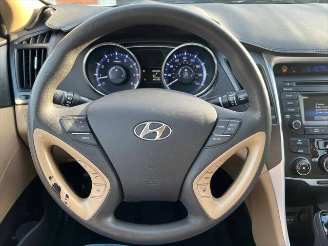 2014 Hyundai Sonata GLS