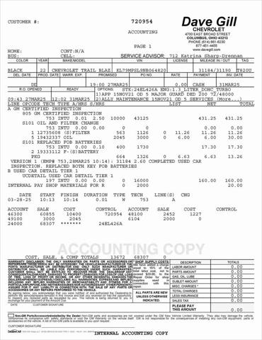 Used 2022 Chevrolet Trailblazer For Sale in Columbus, OH