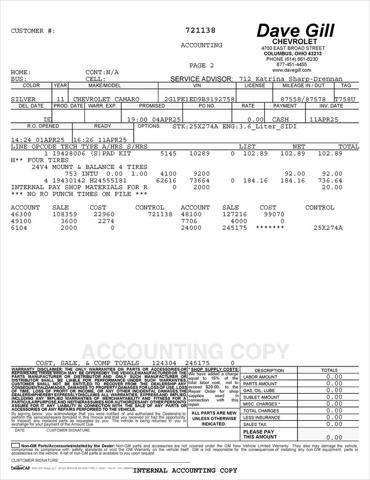 Used 2011 Chevrolet Camaro For Sale in Columbus, OH