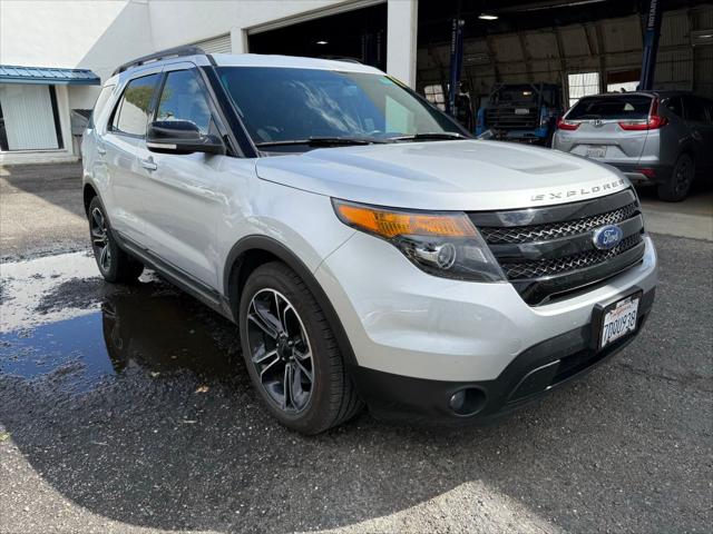 2015 Ford Explorer Sport