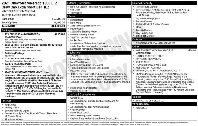 2021 Chevrolet Silverado 1500 4WD Crew Cab Short Bed LTZ