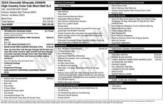 2024 Chevrolet Silverado 2500HD 4WD Crew Cab Standard Bed High Country