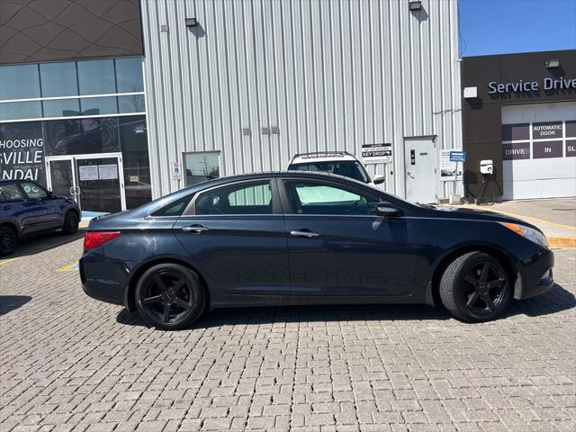 Sonata Limited