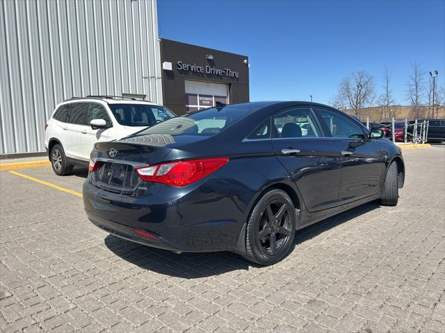 Sonata Limited