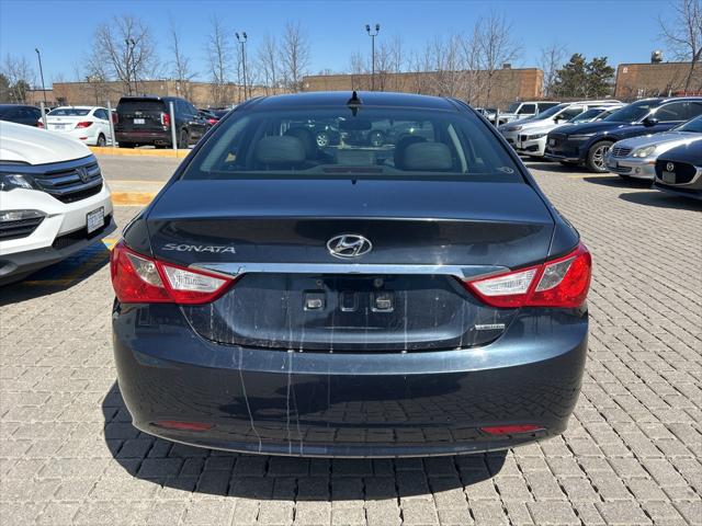 Sonata Limited
