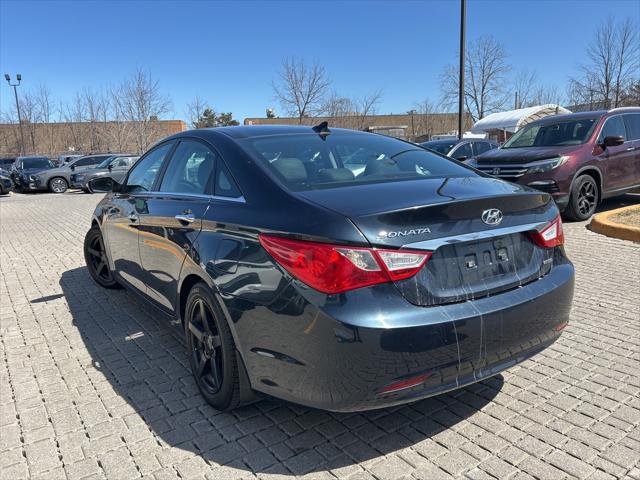 Sonata Limited
